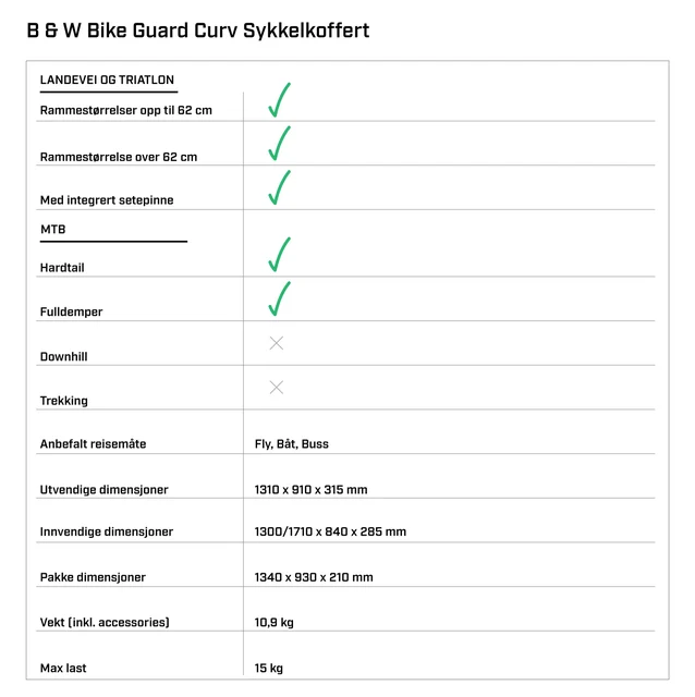 B & W Bike Guard Curv Transportväska Svart, Verdens letteste? 8,20 kg 