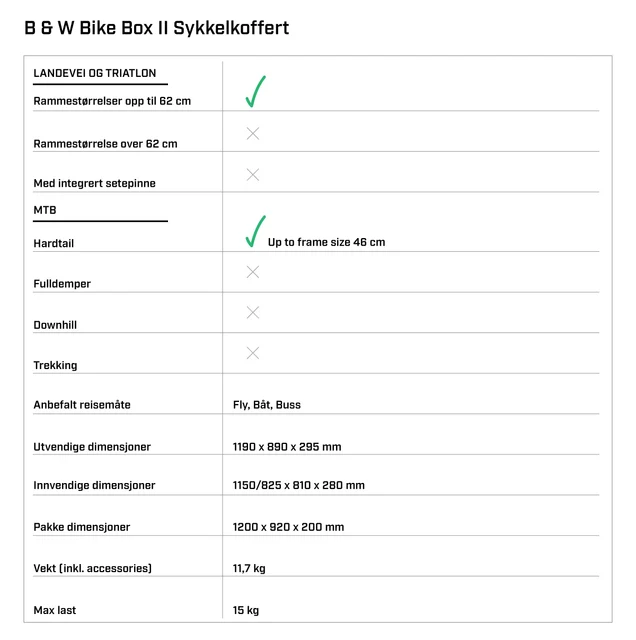 B & W Bike Box II Transportväska Svart, 10,7 kg 