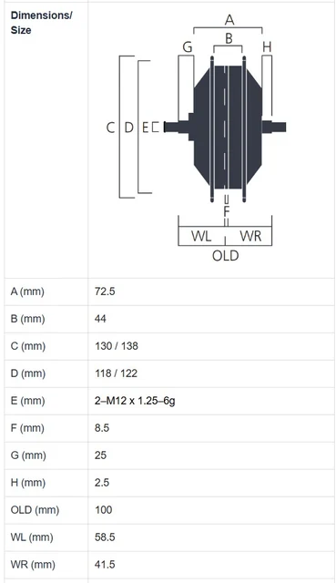 Bafang H400 250W Frontmotor 250W, 43V, 30Nm, 2.3kg 