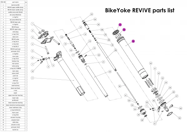BikeYoke Revive Lower Tube Unit Sort, 125mm, 31.6mm 