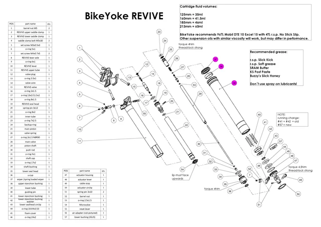 BikeYoke Revive/Divine Lower Tube Unit 213 mm, 31.6 mm, For Revive og Divine 