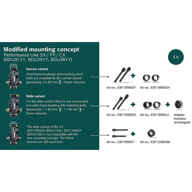 Bosch Frame Bushing Set, Wide BDU31YY, BDU34YY, BDU38YY 