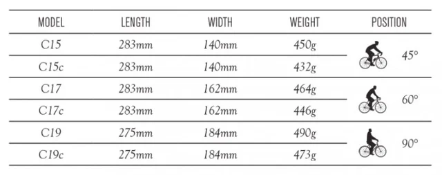 Brooks Cambium C19 Carved Sete Sort, 283 x 184 x 52mm. 473g. 