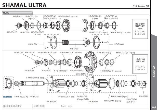 Campagnolo Nav Bakdeksel Shamal Mille, Shamal Ultra, Zonda 