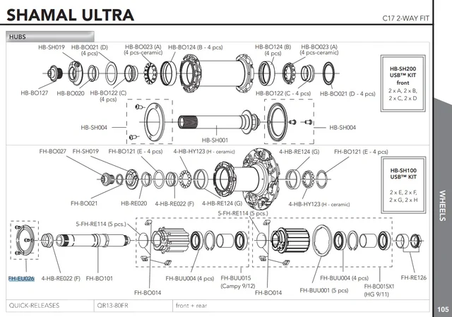 Campagnolo Bak Navhuv Shamal Mille, Shamal Ultra, Zonda 