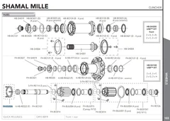 Campagnolo Bak Navhuv Shamal Mille, Shamal Ultra, Zonda
