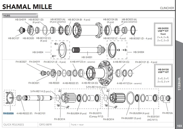 Campagnolo Bak Navhuv Shamal Mille, Shamal Ultra, Zonda 