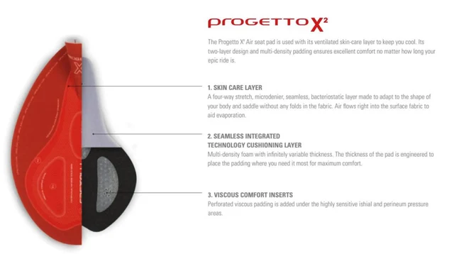 Castelli Free Aero Dame Sykkelshorts Sort, Str. S 