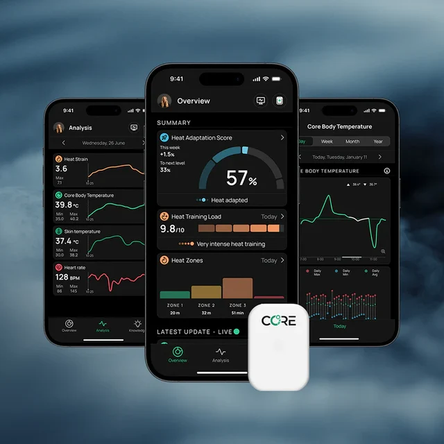 CORE 2 Thermal Sensor Måler din kroppstemperatur 