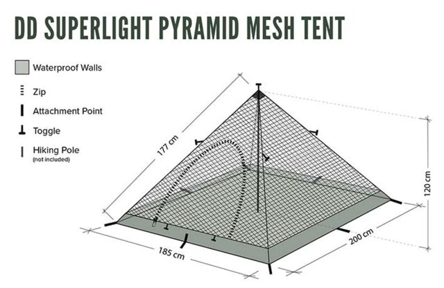 DD Hammocks Superlight Mesh Pyramidtält Grön/Svart, För ett/två personer 