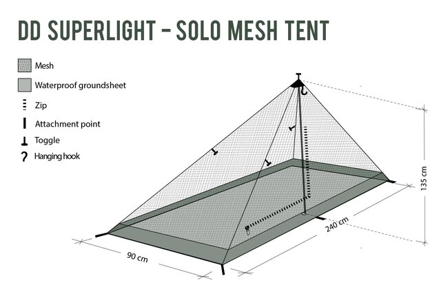 DD Hammocks Superlight Solo Mesh Tält Otroligt lätt, 1 pers. 480g 
