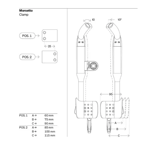 Deda FAST PRO KIT for TT 314 Sort 
