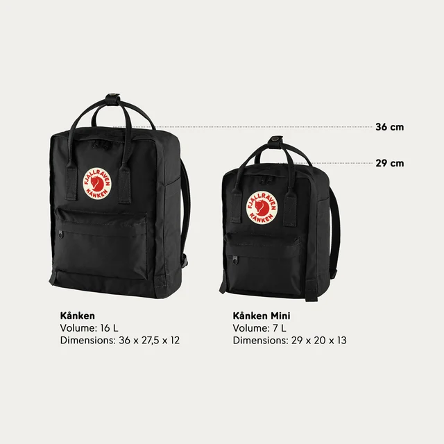 Fjällräven Kånken Ryggsekk Black 