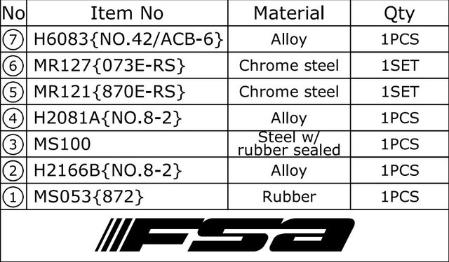 半額SALE／ FSA エフエスエー Orbit C40 ACB 1-1 8” to 1.5 www.inteva.ac.cr