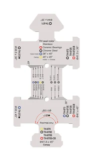 FSA 1&quot; &amp; 1-1/8&quot; Styrelager Guide 1&quot; &amp; 1-1/8&quot;