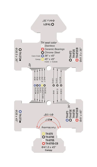 FSA 1" & 1-1/8" Styrelager Guide 1" & 1-1/8" 