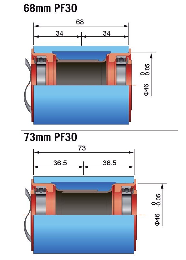 FSA PF30 MTB Kranklager Sort, PF30/BB392 