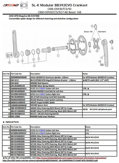 FSA SL-K Modular Dobbel Kranksett Sort/Grå, 175 mm, 36/26T 