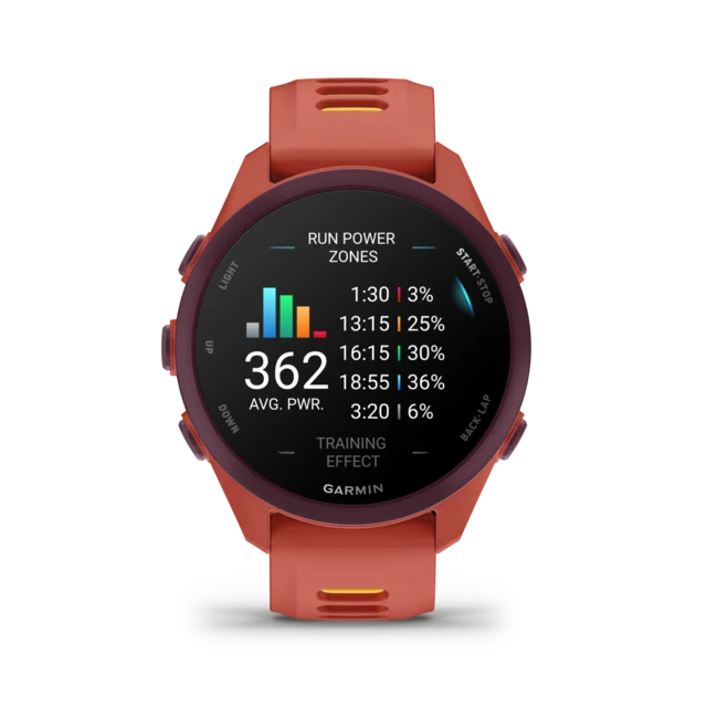 Garmin Forerunner 170 Music GPS Klokke Red Pink/Mango 