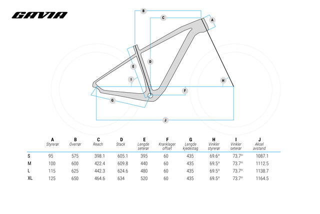 Gavia Race PRO 29er Rammesett Str. XL/21" 