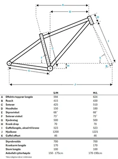 Gavia E-Tour Race Elsykkel Kraftig krankmotor 110Nm , 20Ah batteri