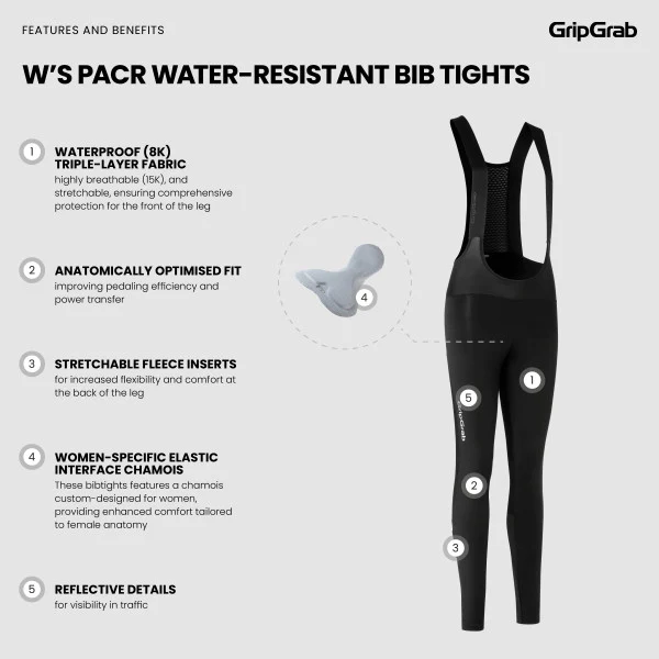 GripGrab W's PACR WR Bib Sykkelbukse Black, Str. XS 