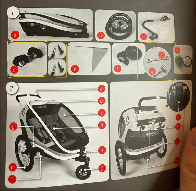 Hamax Outback Barnevogn B-Vare Navy/White, 2-barn 