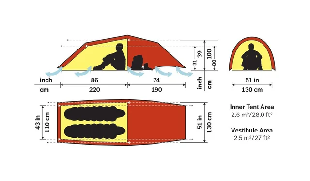 Hilleberg Anjan 2 GT Telt- Bikeshop.no