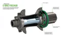 Hope Fortus Pro 5 E-Bike Bakhjul 29&quot;, 30W, 6-bolt