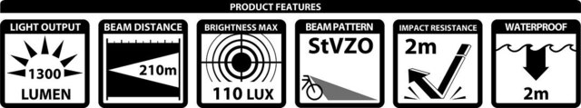 Lupine SL AF 4 Frontlys 31,8 mm, 1000 lumen, 6.9 Ah 