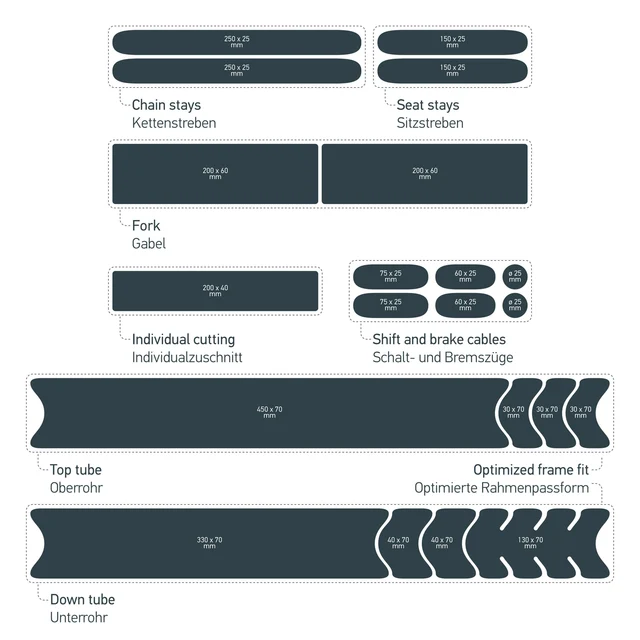 Luxshield Rammebeskyttelseskit Sort 