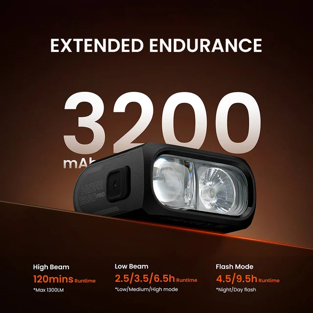 MagicShine HORI 1300 PRO Frontlys 1300 lm, ANT+, Shimano Di2, 9.5 timer 