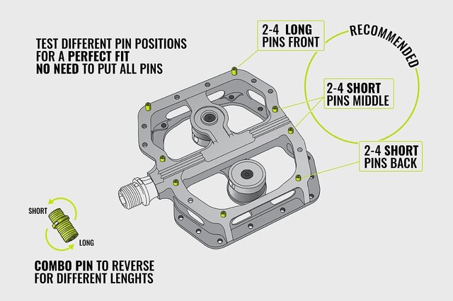 Magped Enduro 2 Pedaler Sort, Plattform, Magnet 200N, 477g 