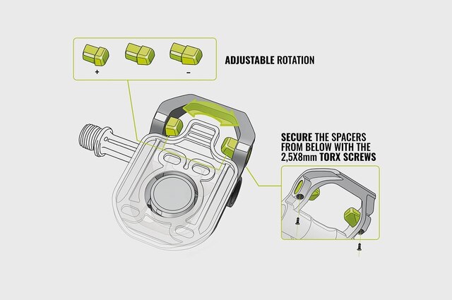 Magped Road 2 Pedaler Titan, Landevei, 200N, 214g, Carbon 