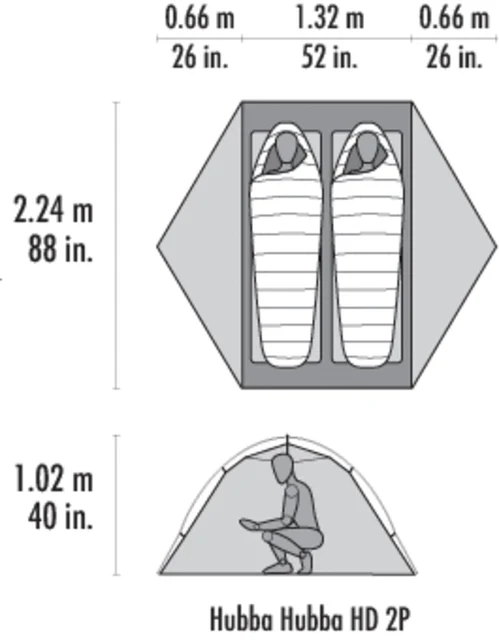 MSR Hubba Hubba HD 2P Telt Grønn, 2 Person 