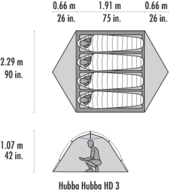 MSR Hubba Hubba HD 3P Telt Grønn, 3 Person 