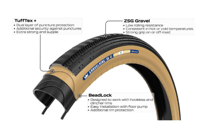 Panaracer GravelKing SS+ 28" Dekk Black, 35mm, 450g 