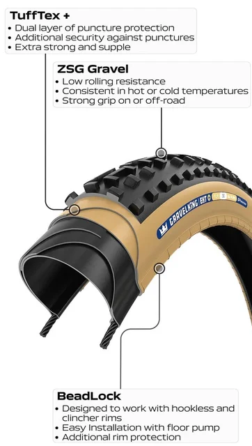 Panaracer GravelKing EXT 28" Däck 700 x 38-45mm, TLR, 120 Tpi 