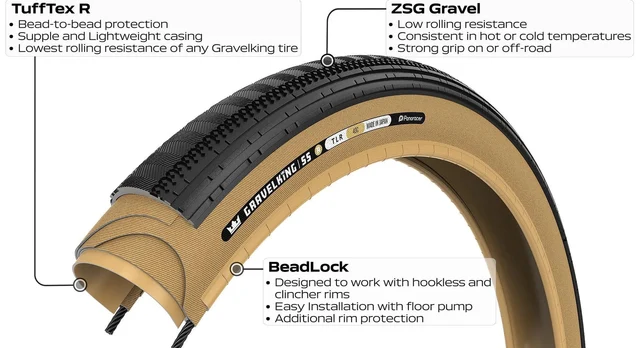 Panaracer GravelKing SS R-Line 28" Dekk 30mm 