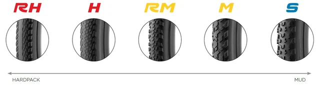Pirelli Cinturato Gravel M P Dekk 40 mm, 480 g, 60 TPI, Sort 