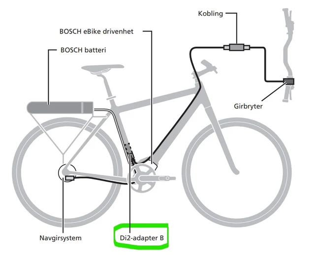 Shimano EX010 Di2 Adapter Kopplar Bosch till Di2 nav 