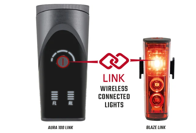 Sigma Aura 100 + Blaze Link Lyssett 110/500m rekkevidde, Micro USB lading 