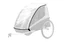 Thule Coaster XT Regntrekk Ytterligere regnbeskyttelse