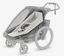 Thule Chariot Infant Sling Hengek&#248;ye for barn