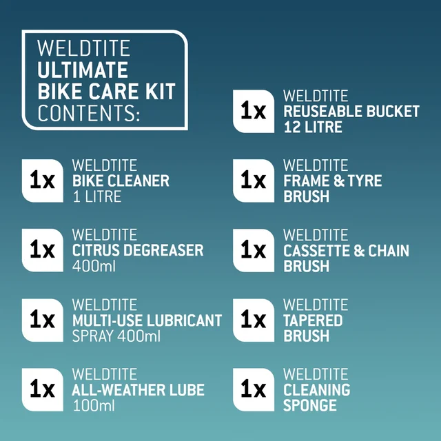 Weldtite Vedlikeholdsbøtte Alt som trengs til vask og vedlikehold! 